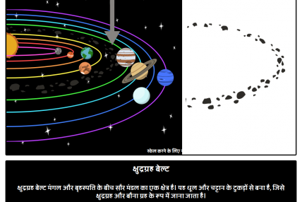 थप चार क्षुद्रग्रहले पाए अस्थायी नाम थप चार क्षुद्रग्रहले पाए अस्थायी नाम